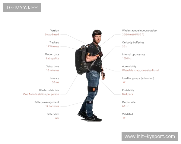多传感器融合算法升级，运动员生物力学分析精度提高